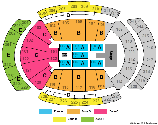 T-Mobile Center Brooks & Dunn Zone Seating Chart